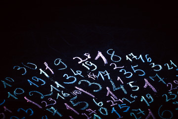 chalkboard school numbers