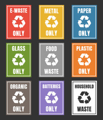 waste sorting labels set, waste managment for recycling