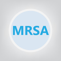 MRSA (Methicillin-resistant Staphylococcus aureus) acronym- vector illustration