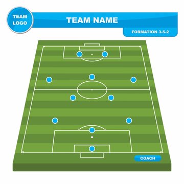 Football (Soccer) formation strategy template with perspective field (3-5-2).