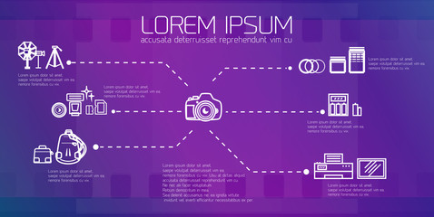 Digital camera and accessories.