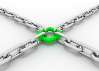 chain cross security concept