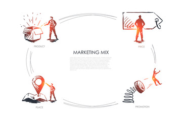 Marketing Mix, price, promotion, place, product concept