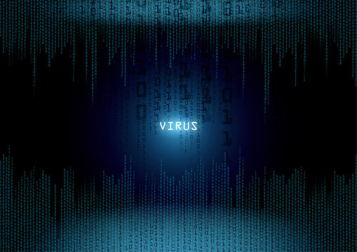 Computer Virus, code