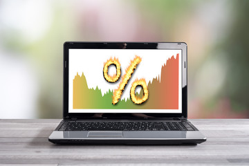 Interest rates concept on a laptop screen