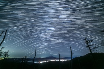 国師ヶ岳星の軌跡