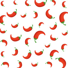 hot chili peppers pattern