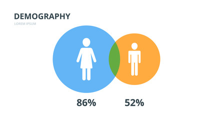 Infographics elements women men diagram