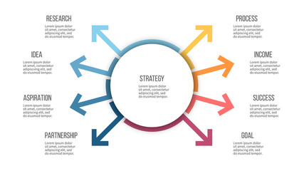 Business infographic. Organization chart with 8 options. Vector template. Editable line.