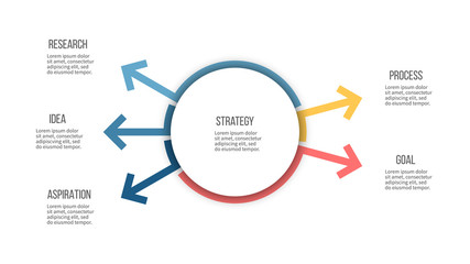 Business infographic. Organization chart with 5 options. Vector template. Editable line.