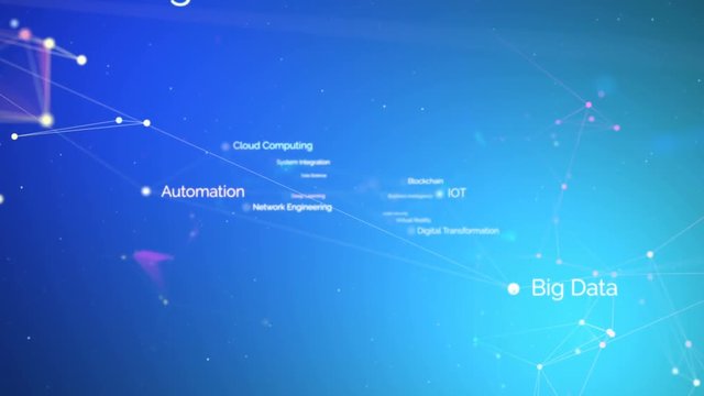 deep learning technology
