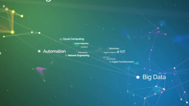 technology machine learning