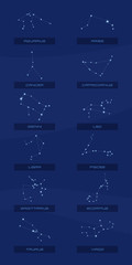Constellations of zodiac signs, vertical poster