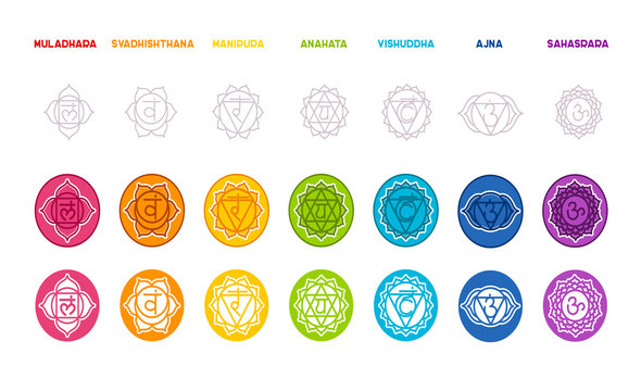 Set of chakras icons