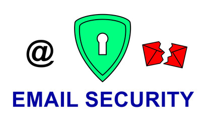 Concept of email security