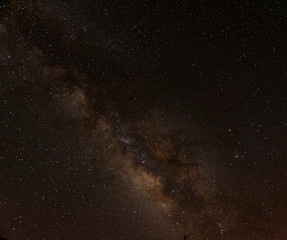 Milky way as observed from the Himalayas