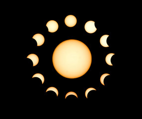 Solar Eclipse Composite
