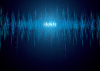 MALWARE - hacked computer