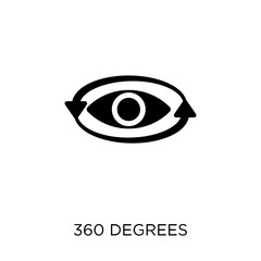 Obraz premium 360 degrees icon. 360 degrees symbol design from Artificial Intellegence collection. Simple element vector illustration. Can be used in web and mobile.