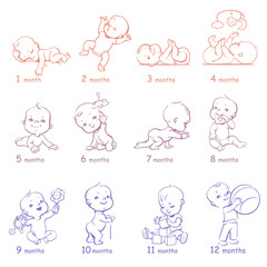 Set of child health and development icons.  Presentation of baby growth from newborn to toddler with text. First year. Cute boy or girl of 0-12 months. Vector color illustration. Design template.