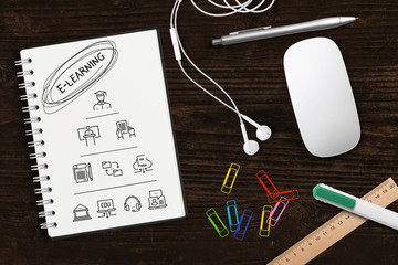 Symbole auf Würfeln zeigen Komponenten modernen Lernens die zum Abschluss führen