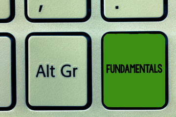 Handwriting text Fundamentals. Concept meaning Central primary rules principles on which something is based.