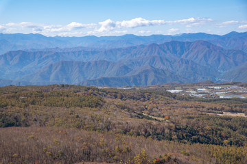 那須 紅葉ゴンドラ 展望台からの眺望