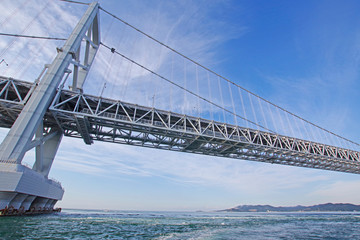 大鳴門橋の遊歩道