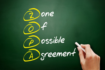 ZOPA - Zone Of Possible Agreement acronym, business concept background.