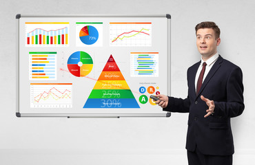 Handsome businessman presenting health reports on white board with laser pointer 
