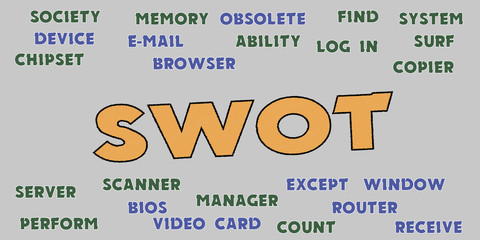 SWOT Words and tags cloud