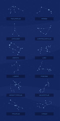Constellations of zodiac signs, vertical poster