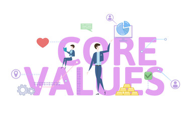Core Values. Concept with people, letters and icons. Colored flat vector illustration on white background.