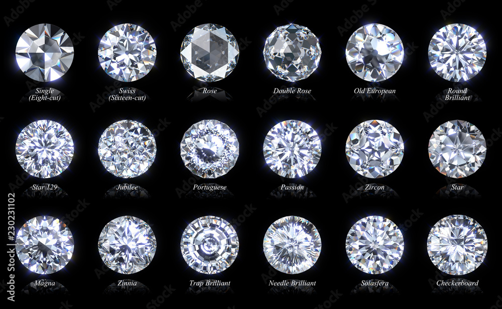 Wall mural eighteen diamond cut varieties of round shape with titles isolated on black background. 3d illustrat