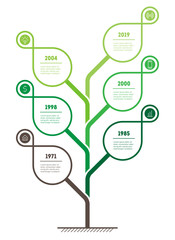 Vertical presentation concept for eco Business. Web Template of abstract tree with leaves, info chart or diagram. Vector infographic of technology or education process with 6 points or options.