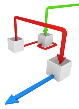 Arrow Red Box Route Indirect