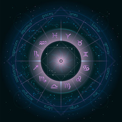 Illustration with Horoscope circle, Zodiac symbols and astrology constellations on the starry night sky background with geometry pattern. Pink and turquoise elements. Vector.