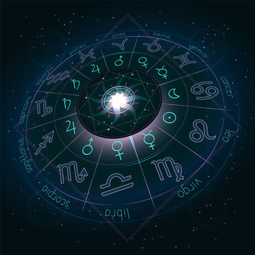 Illustration with Horoscope circle, Zodiac symbols and pictograms astrology planets on the starry night sky background with geometry pattern. Image in perspective. Pink and turquoise elements. Vector.