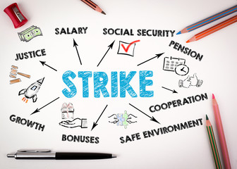 Strike and Labor law Concept. Chart with keywords and icons on white desk with stationery