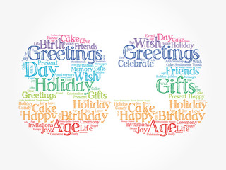 Happy 83rd birthday word cloud collage concept