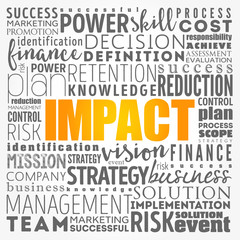 IMPACT Word Cloud collage, business concept background