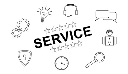 Concept of service