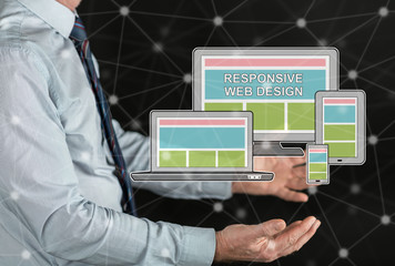 Concept of responsive web design