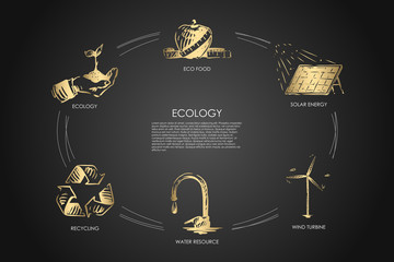 Ecology - eco food, ecology, solar energy, wind turbine, water resourse, recycling vector concept set