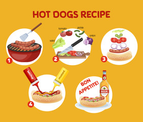 How to make hot dog fast and easy guide