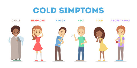 Cold and flu symptoms infographic. Fever and cough