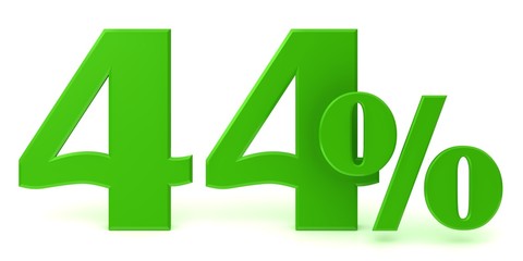 percent sign 44 % percentage sale 3d green render