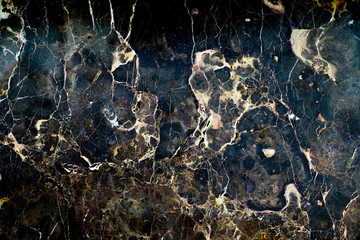 Brown & black marble stone background texture
