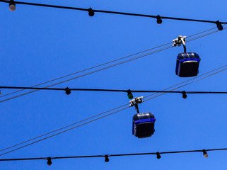 cable car on line