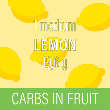 Carbs in fruit. Lemon. Card for nutritionist. Designation of the amount of carbohydrates in grams. Vector